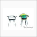 Likus Home Concept