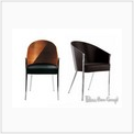 Likus Home Concept
